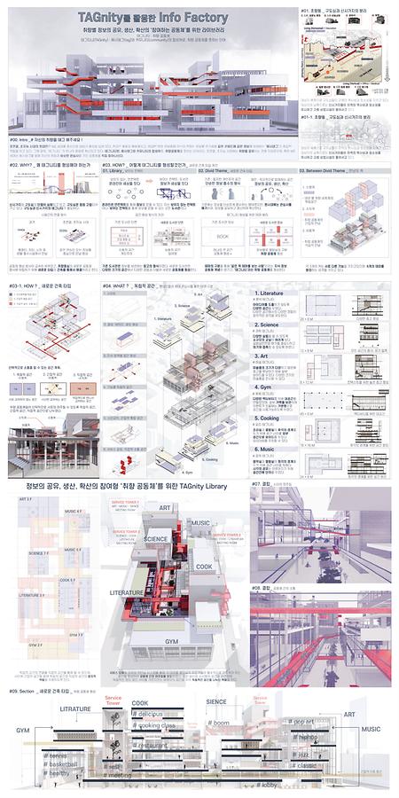 하승주 _ TAGnity를 활용한 Info Factory