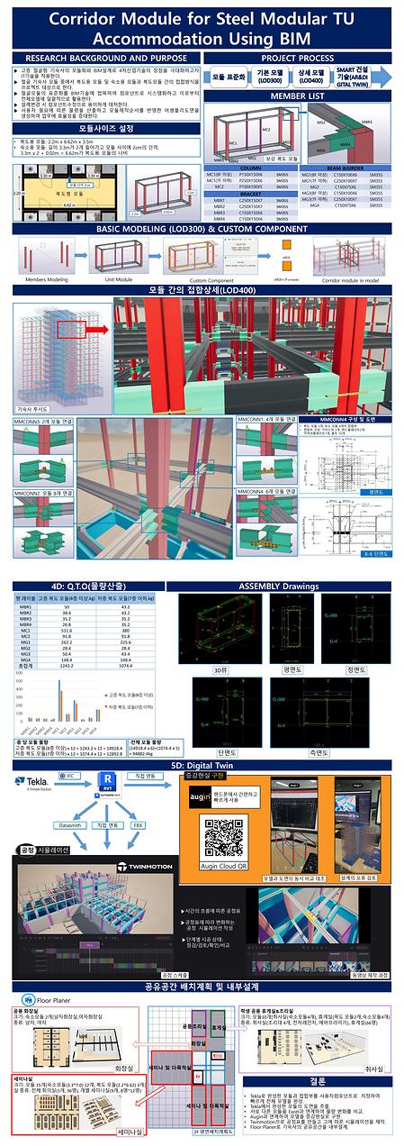  BIM을 활용한 철골 모듈형 TU기숙사의 복도 모듈